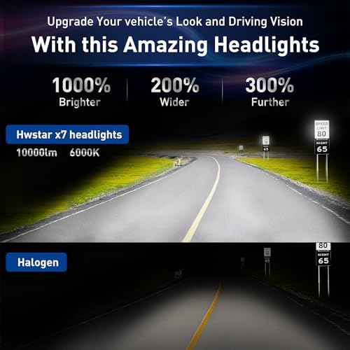 Faros LED redondos antideslumbrantes ultra brillantes para Jeep Wrangler y compatibles