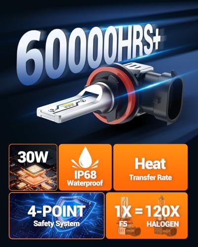 Bombillas LED H11 H16 H8 para luces antiniebla